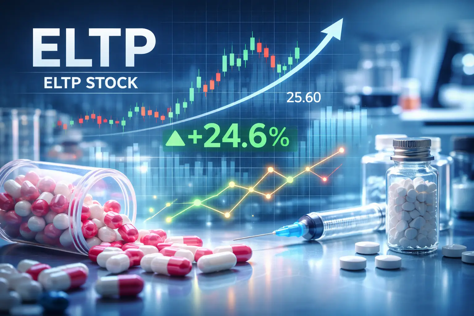eltp stock